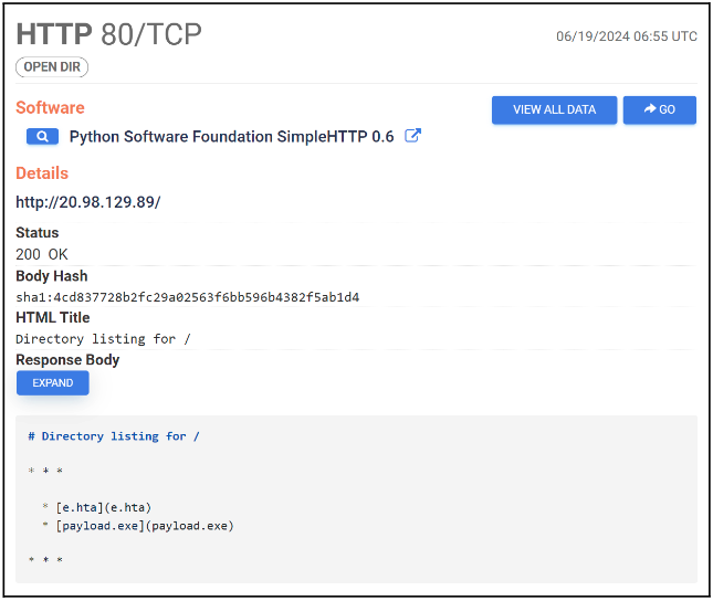 Regex result with suspicious payload